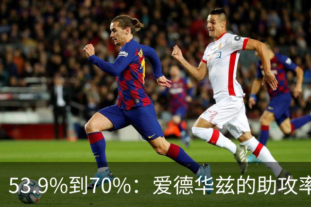 53.9%到70%：爱德华兹的助攻率，揭开了控卫的真相